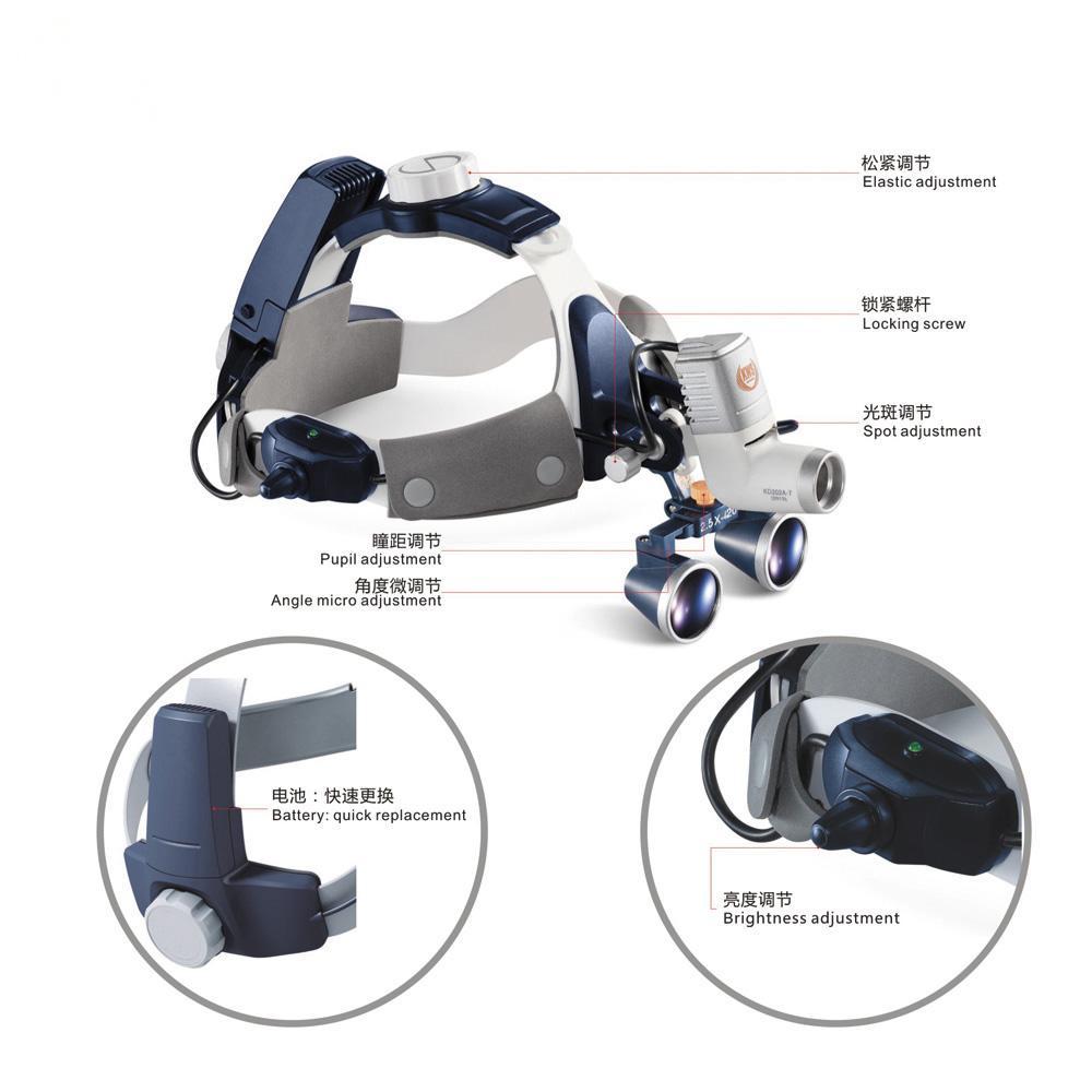 Dental Dual Headlight with Dual Lamp Head Dual Batteries Medical Surgical Headlamp Headlight 5W LED ENTSurgical Headlight